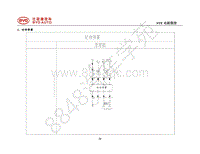 2019年全新比亚唐EV-电器原理图-06-时钟弹簧