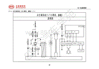 2018年全新一代比亚迪唐DM-电器原理图-17.2-后空调系统（STB尊荣-旗舰）（二）