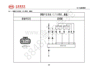 2018年全新一代比亚迪唐DM-电器原理图-38.1-脚踢开启系统（STB尊荣-旗舰）