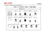 2018年全新一代比亚迪唐DM-电器原理图-34.1-全景ECU（十五部方案STC豪华 STB尊荣-旗舰）（一）