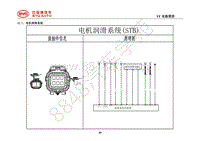 2018年全新一代比亚迪唐DM-电器原理图-12.1-电机润滑系统