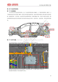 2021年全新一代比亚迪唐DM 高压部分-02-电池管理系统