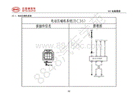 2018年全新一代比亚迪唐DM-电器原理图-15.1-电动压缩机系统