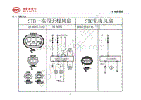 2018年全新一代比亚迪唐DM-电器原理图-32.1-无极风扇