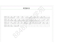 2021年宋PLUS EV电路图-50-配置编码表