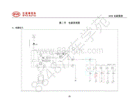 2019年全新比亚唐EV-电器原理图-01-电源动力