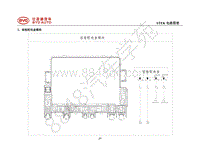 2021年全新一代唐EV电路图-03-前舱配电盒模块