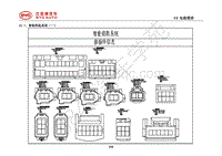 2018年全新一代比亚迪唐DM-电器原理图-41.1-智能钥匙系统（一）