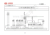 2018年全新一代比亚迪唐DM-电器原理图-4.1-2.0TI电喷系统（国六）（一）