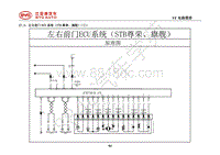 2018年全新一代比亚迪唐DM-电器原理图-27.3-左右前门ECU系统（STB尊荣-旗舰）（三）