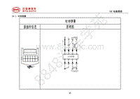 2018年全新一代比亚迪唐DM-电器原理图-10.1-时钟弹簧