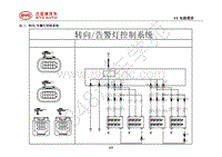 2018年全新一代比亚迪唐DM-电器原理图-46.1-转向-告警灯控制系统