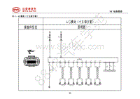 2018年全新一代比亚迪唐DM-电器原理图-35.1-4G模块（十五部方案）