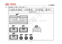 2018年全新一代比亚迪唐DM-电器原理图-24.1-左前防夹窗控（STB尊贵-STC舒适-豪华）（一）