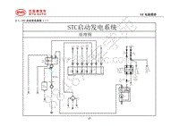 2018年全新一代比亚迪唐DM-电器原理图-2.1-STC启动发电系统（一）