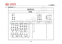 2018年全新一代比亚迪唐DM-电器原理图-41.3-智能钥匙系统（三）