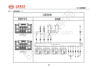 2018年全新一代比亚迪唐DM-电器原理图-20.1-主副驾座椅（一）