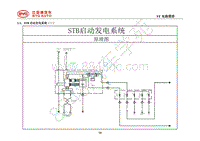 2018年全新一代比亚迪唐DM-电器原理图-1.1-STB启动发电系统（一）