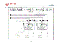 2018年全新一代比亚迪唐DM-电器原理图-24.4-左前防夹窗控（STB尊贵-STC舒适-豪华）（四）