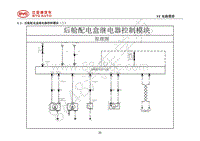 2018年全新一代比亚迪唐DM-电器原理图-4.2-后舱配电盒继电器控制模块（二）