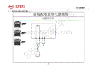 2018年全新一代比亚迪唐DM-电器原理图-3.1-前舱配电盒继电器控制模块（一）