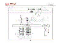 2018年全新一代比亚迪唐DM-电器原理图-43.3-影像集成模块（三）