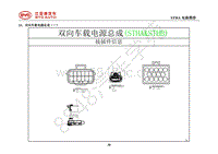 2021年全新一代比亚迪唐DM-24-双向车载电源总成（一）