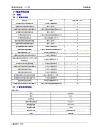 2020年小鹏P7-1.24 低压供电系统