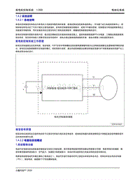 2020年小鹏P7-1.4 前电机控制系统-1.4.2 系统说明