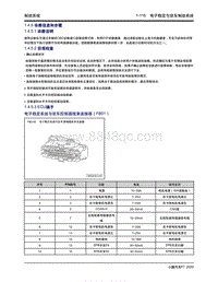 2020年小鹏P7-1.4 电子稳定与驻车制动系统-1.4.5 诊断信息和步骤-1.4.5 诊断信息和步骤1