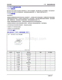 2020年小鹏P7-1.1 智能多媒体系统-1.1.5 TBOX诊断信息和步骤