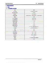 2020年小鹏P7-1.2 倒车后视系统