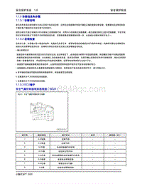 2020年小鹏P7-1.1 安全保护系统-1.1.5 诊断信息和步骤-1.1.5 诊断信息和步骤1