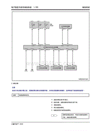 2020年小鹏P7-1.4 电子稳定与驻车制动系统-1.4.5 诊断信息和步骤-1.4.5 诊断信息和步骤2