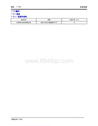 2020年小鹏P7-1.15 喇叭