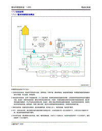 2020年小鹏P7-1.7 整车热管理系统-1.7.2 系统说明