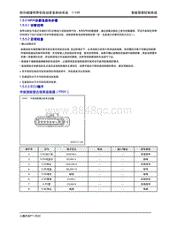 2020年小鹏P7-1.5 前向碰撞预警和自动紧急制动系统-1.5.5 MRR诊断信息和步骤-1.5.5 MRR诊断信息和步骤1