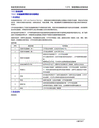 2020年小鹏P7-1.6 智能摄像头控制系统-1.6.2 系统说明