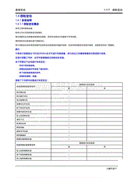 2020年小鹏P7-1.4 四轮定位