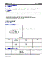 2020年小鹏P7-1.7 角毫米波雷达系统-1.7.6 SRR-FR诊断信息和步骤