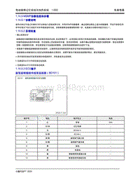 2020年小鹏P7-1.14 电动座椅记忆系统与加热系统-1.14.5 MSMP诊断信息和步骤