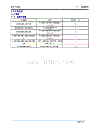 2020年小鹏P7-1.4 后保险杠