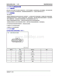 2020年小鹏P7-1.7 角毫米波雷达系统-1.7.7 SRR-RL诊断信息和步骤