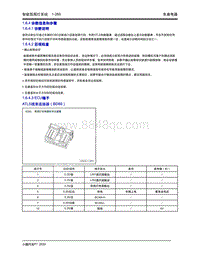 2020年小鹏P7-1.6 智能氛围灯系统-1.6.4 诊断信息和步骤-1.6.4 诊断信息和步骤1