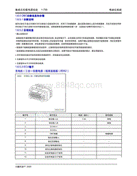 2020年小鹏P7-1.6 集成式车载电源系统-1.6.5 OBC诊断信息和步骤