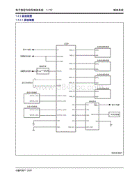 2020年小鹏P7-1.4 电子稳定与驻车制动系统-1.4.3 系统简图