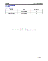 2020年小鹏P7-1.13 门把手控制系统