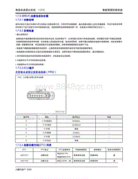 2020年小鹏P7-1.7 角毫米波雷达系统-1.7.5 SRR-FL诊断信息和步骤