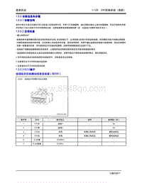 2020年小鹏P7-1.5 CDC控制系统（ 高配）-1.5.5 诊断信息和步骤