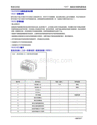 2020年小鹏P7-1.6 集成式车载电源系统-1.6.6 DCDC诊断信息和步骤